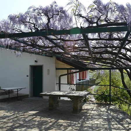 Frühstückspension L'uovo E La Faina